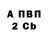 Гашиш Изолятор Gabriel Bevis